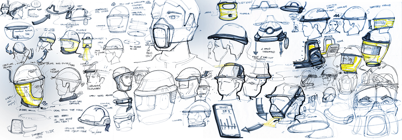 RSX15，safety hat，breathing，face shield，