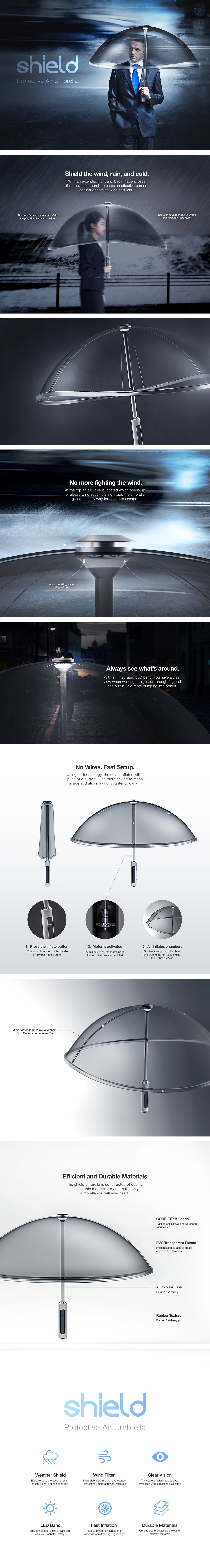 umbrella，