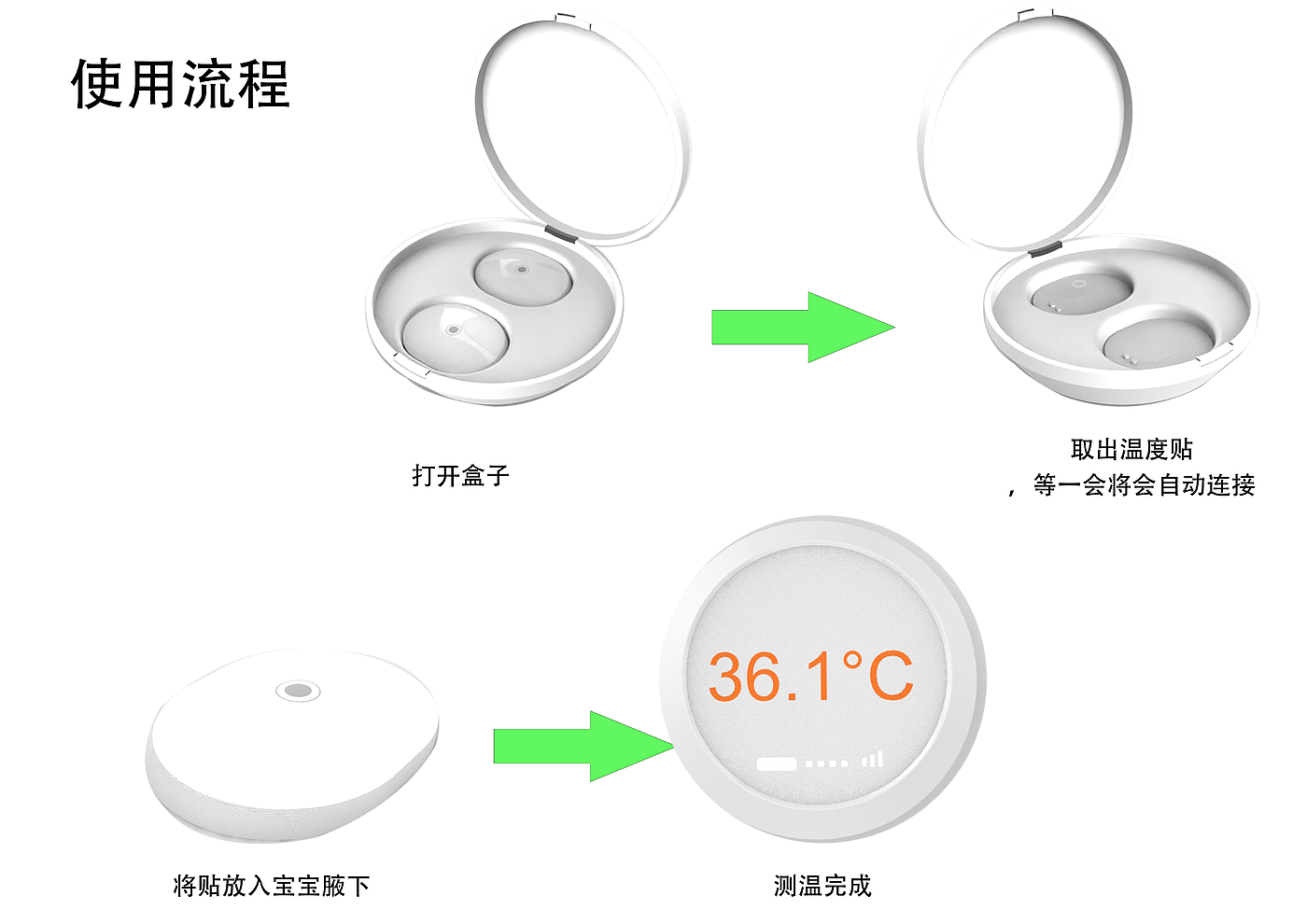 方便携带，监控，智能，