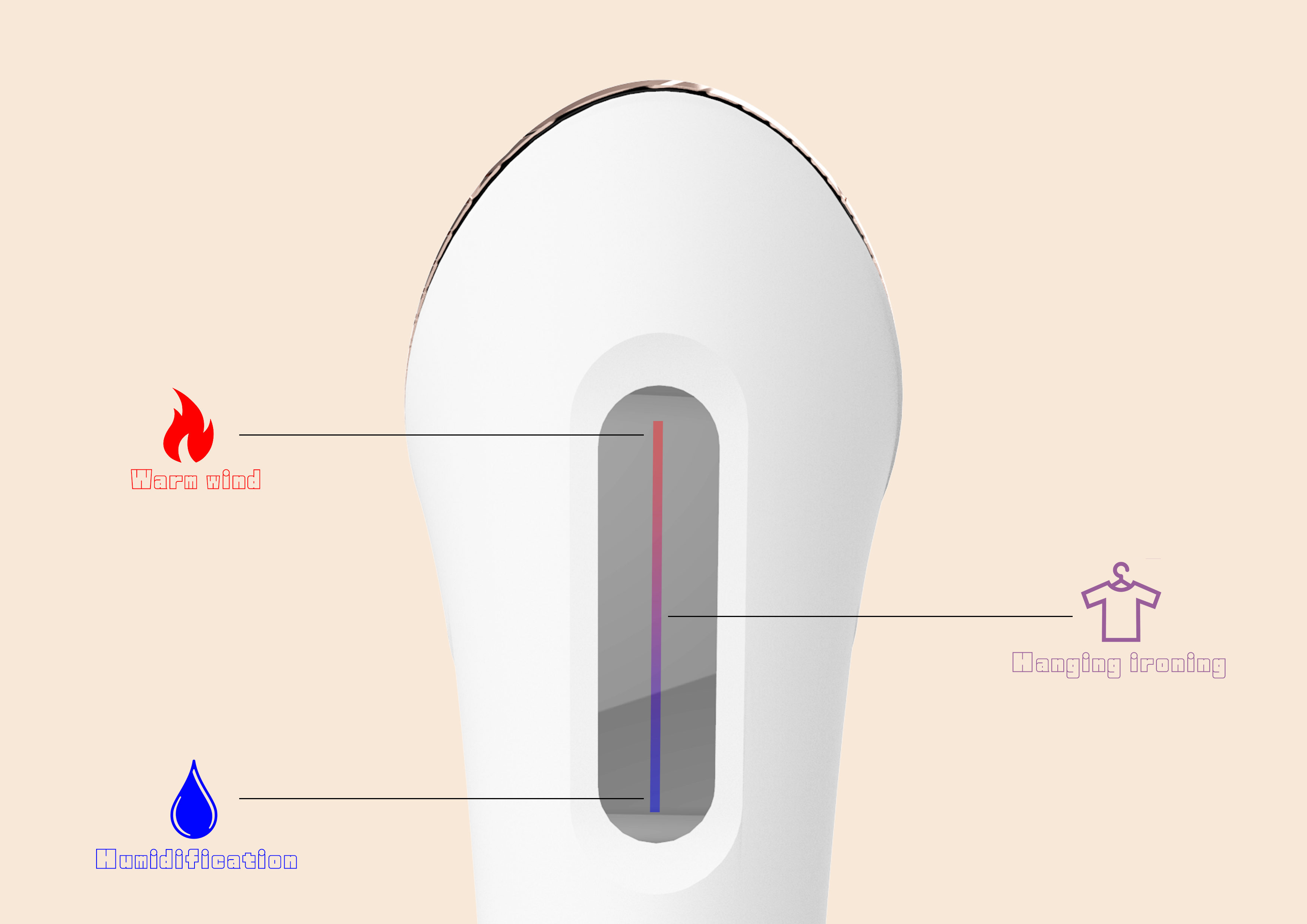 Air heater，Humidifier，Hanging ironing machine，