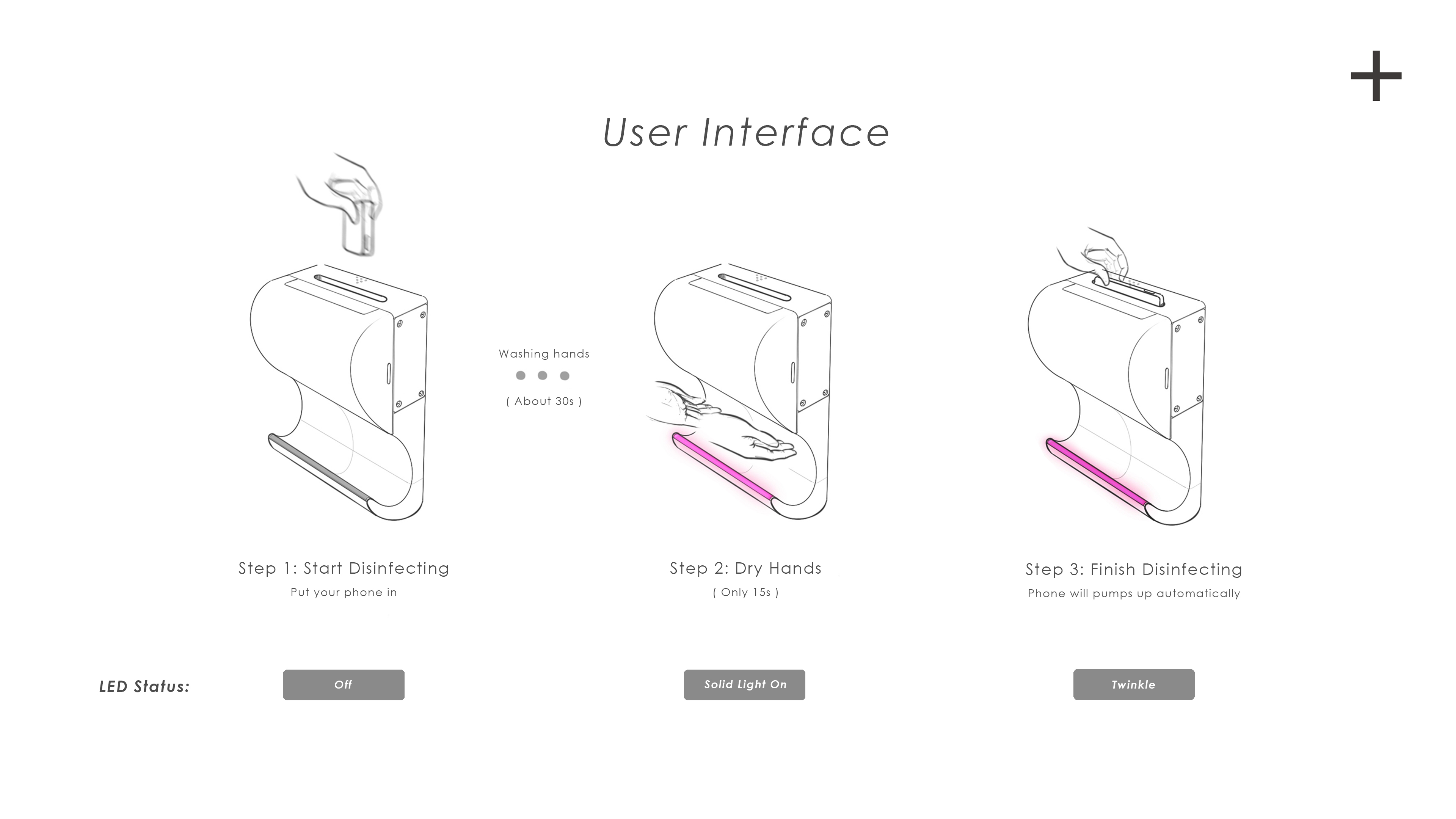 dysone，hand drier，Covid-19，novel coronavirus，Mobile phone disinfection，industrial design，product design，Home appliance design，