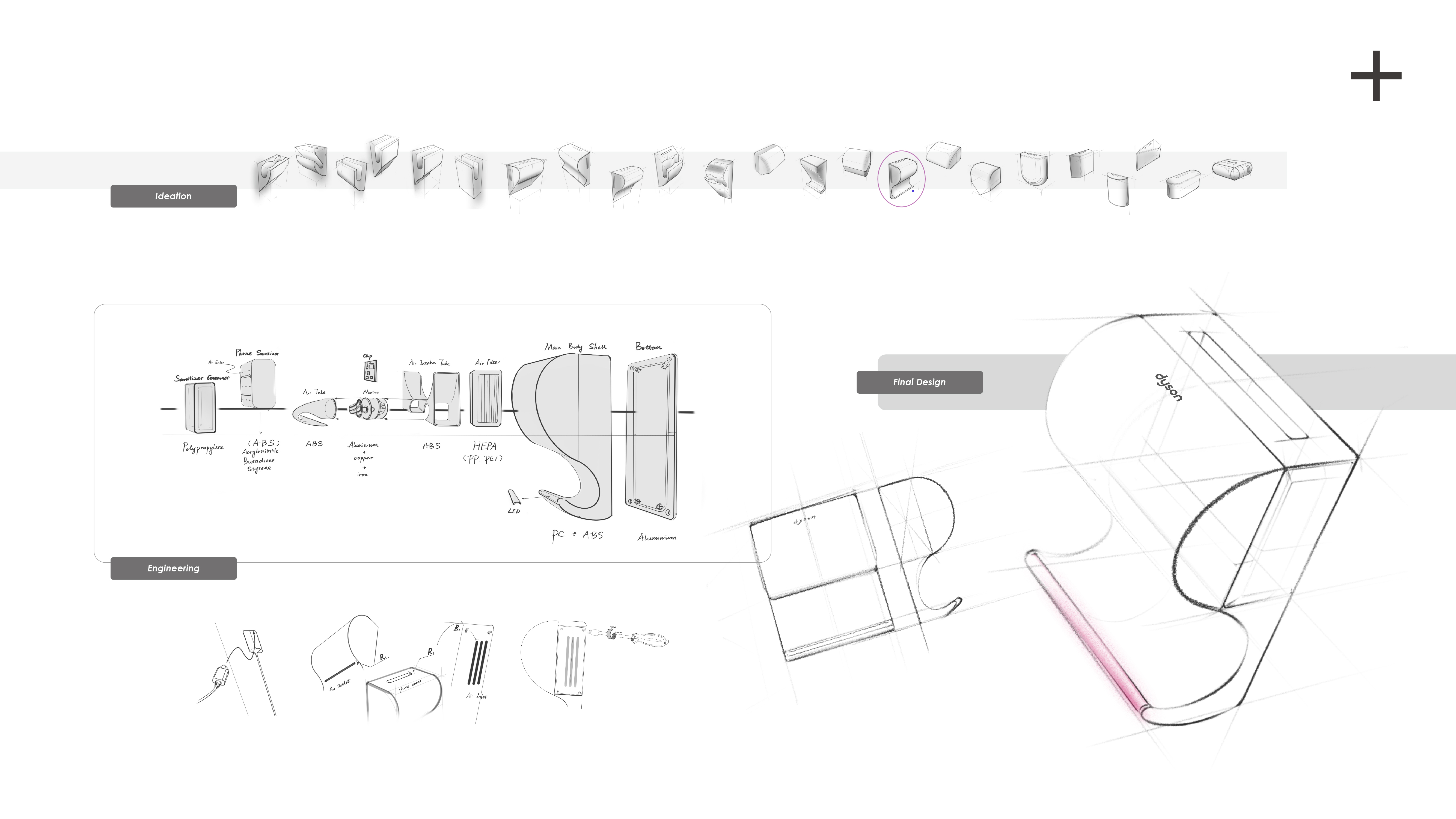 dysone，hand drier，Covid-19，novel coronavirus，Mobile phone disinfection，industrial design，product design，Home appliance design，