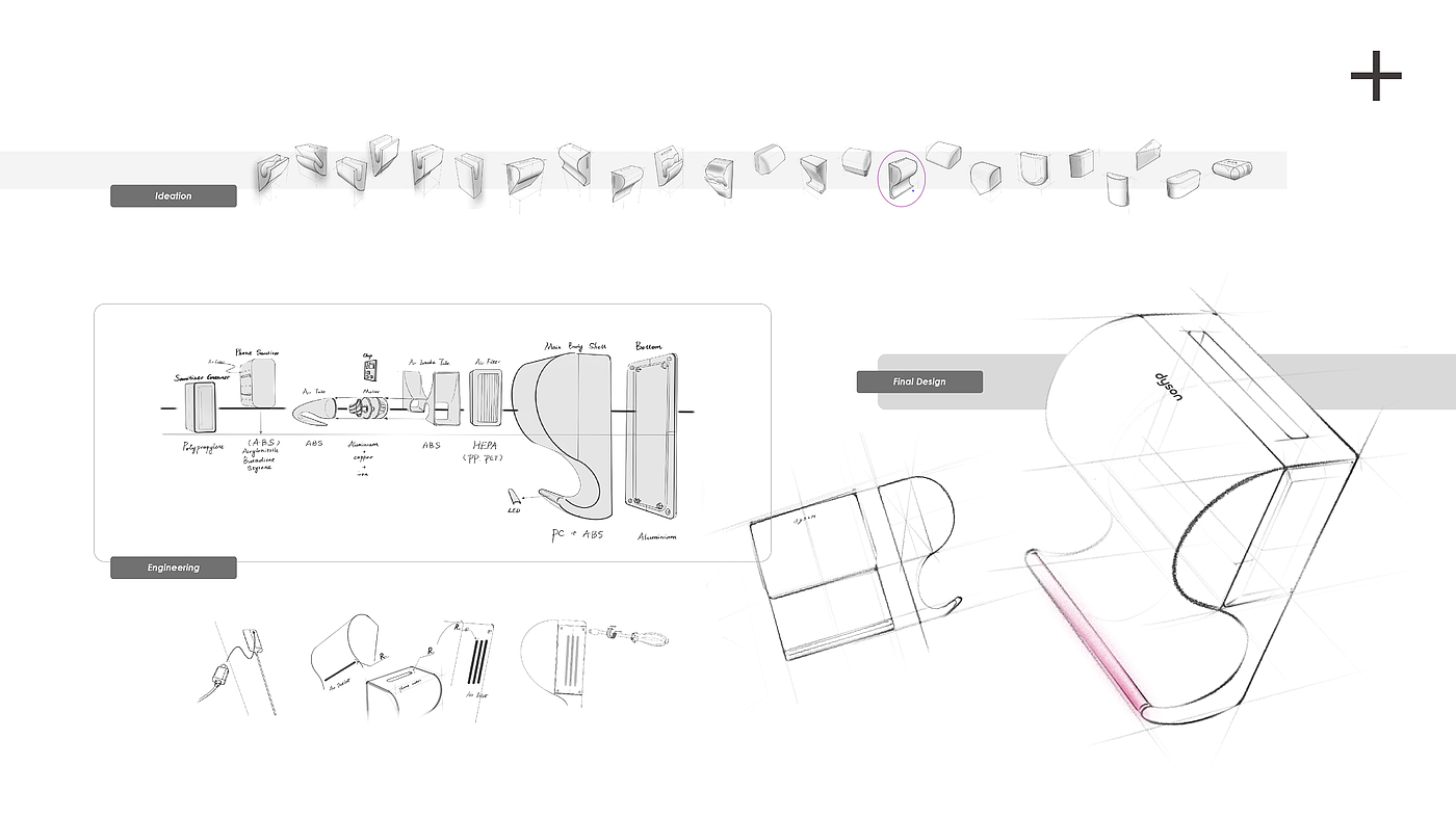 dysone，hand drier，Covid-19，novel coronavirus，Mobile phone disinfection，industrial design，product design，Home appliance design，