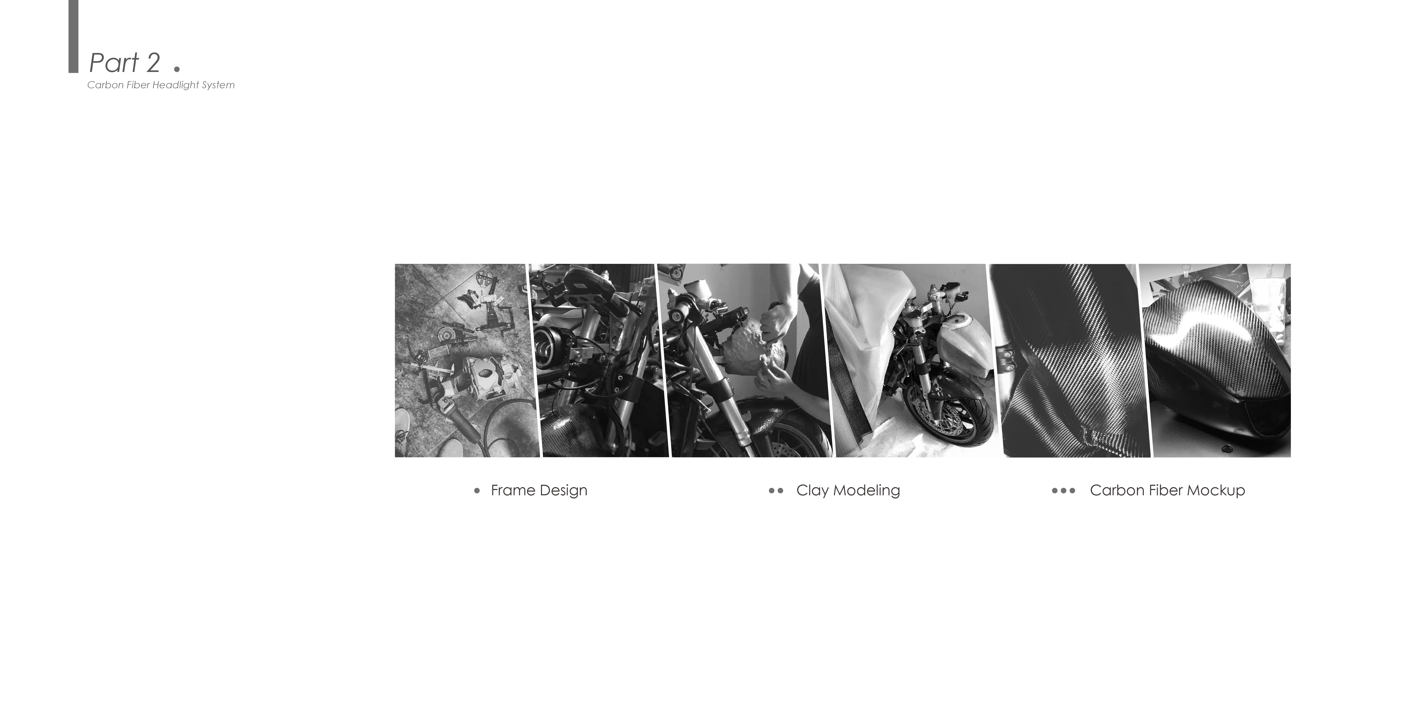 Sludge model，Ducati，Modified vehicle，DGR，Production and processing，carbon fibre，