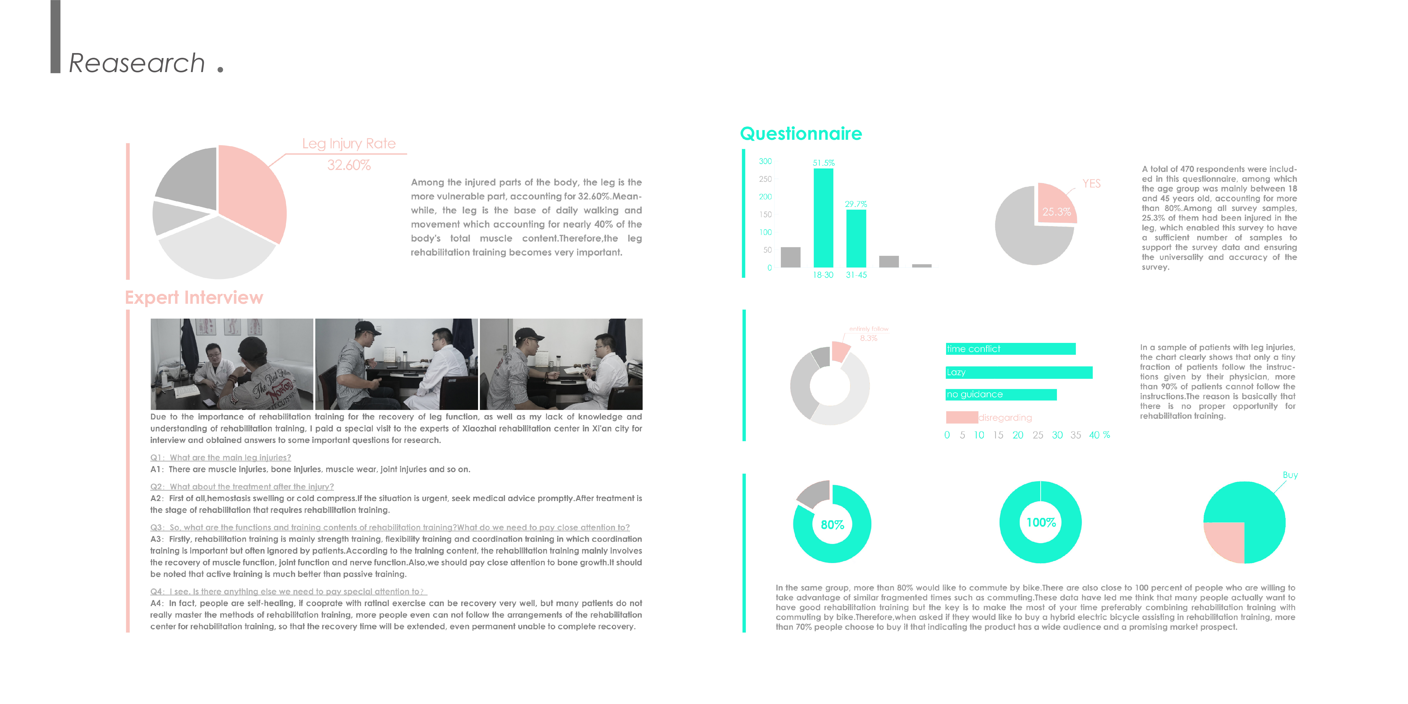 Bicycle，Electric bicycle，app，ui，rehabilitation training，Spinning bike，