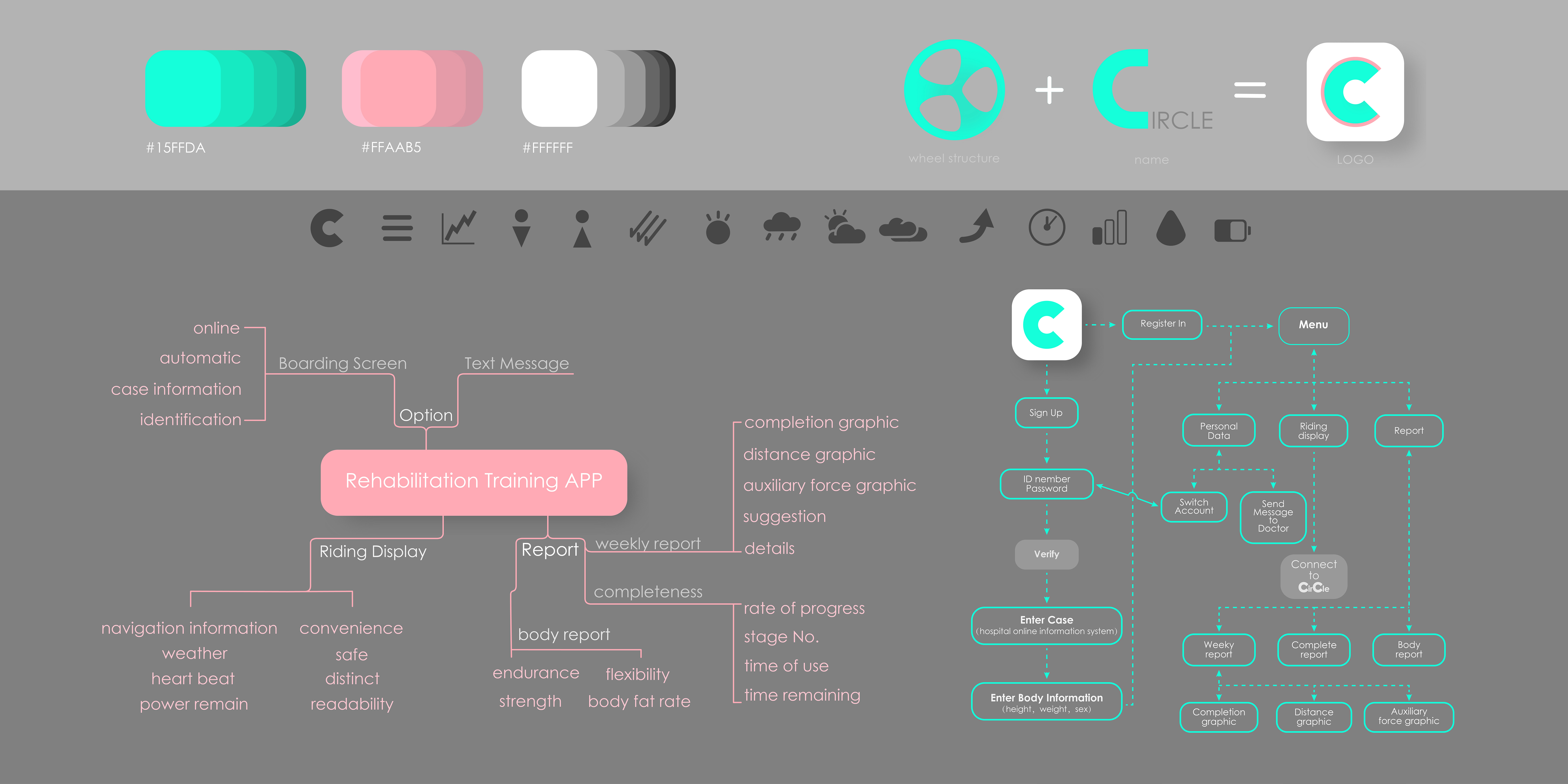 Bicycle，Electric bicycle，app，ui，rehabilitation training，Spinning bike，