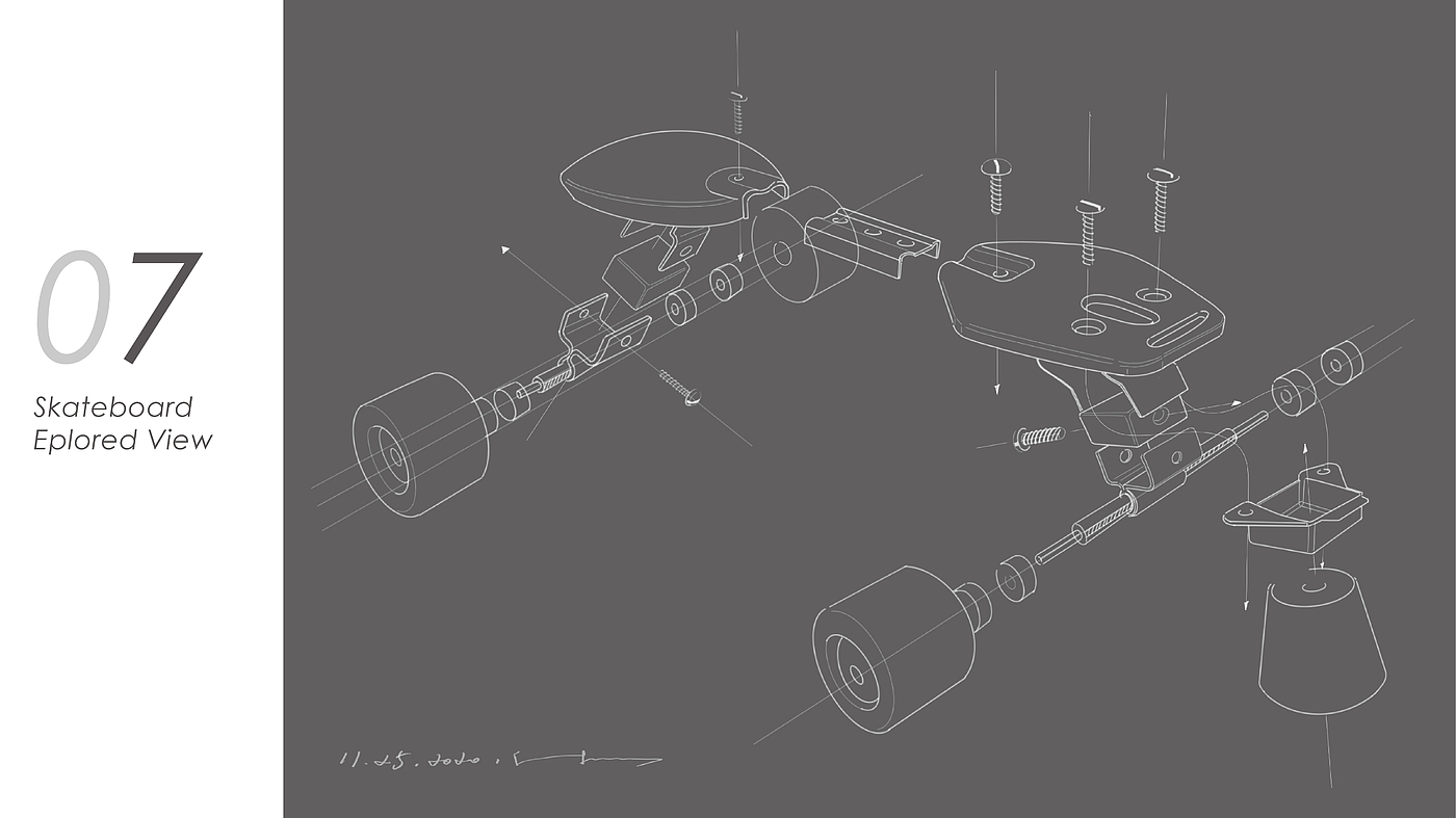 Hand drawn，Electric drawing，Procreate，industrial design，product design，