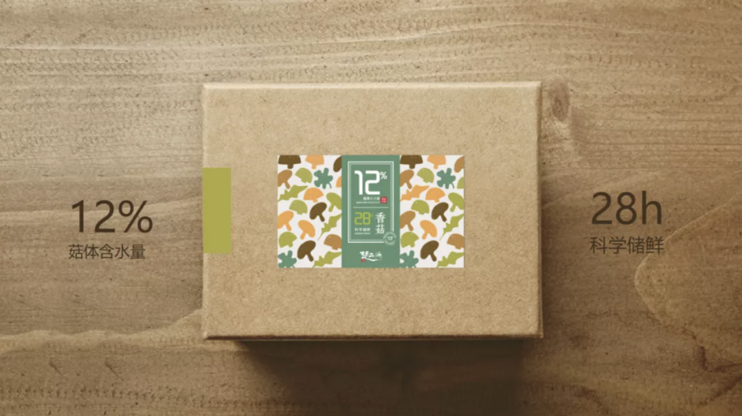 packing design，Brand design，