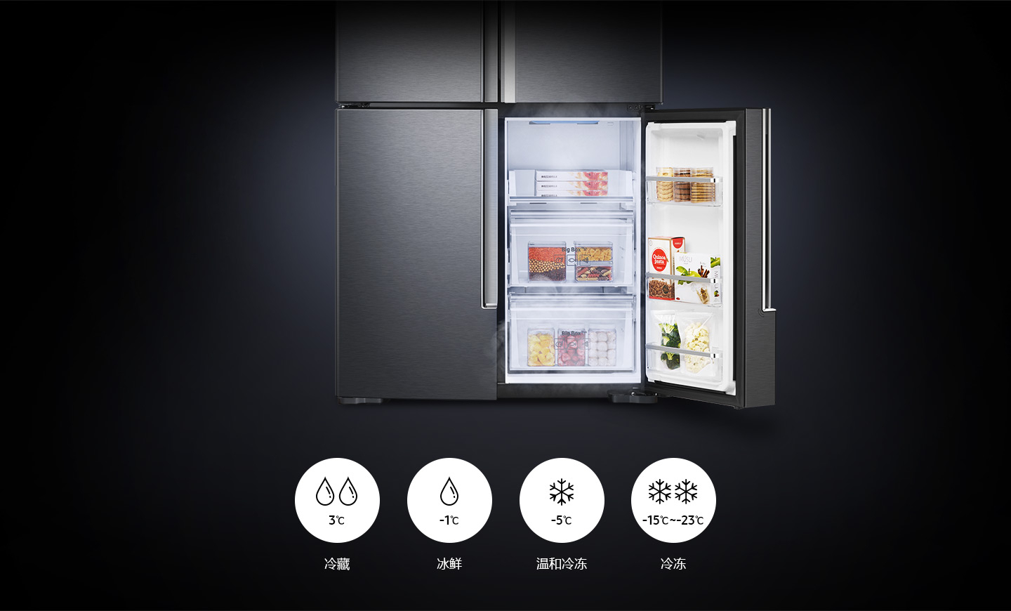 Samsung，Multi door refrigerator，space，Insurance，intelligence，