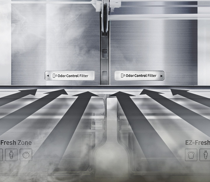 Samsung，Multi door refrigerator，space，Insurance，intelligence，