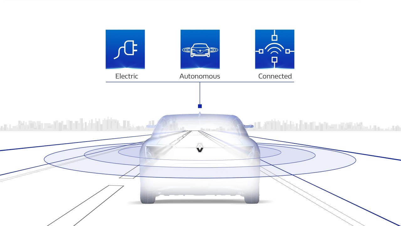 concept，Cool，Frankfurt，symbiosis，renault，