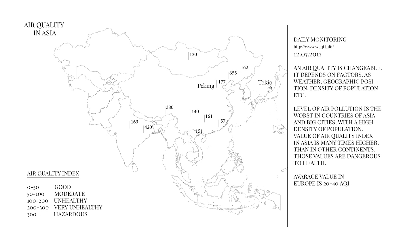 purifier，vehicle，environment protection，concept，