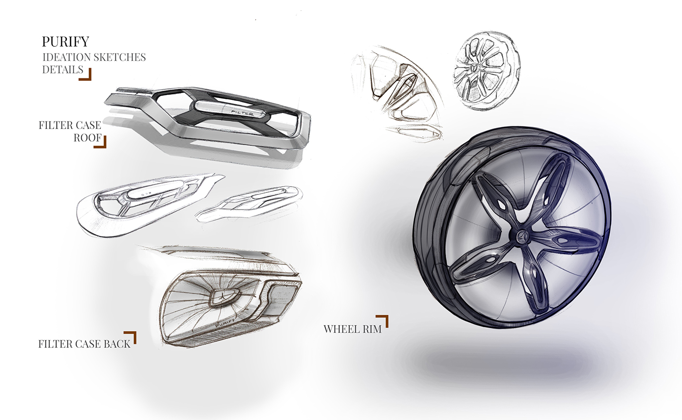 purifier，vehicle，environment protection，concept，