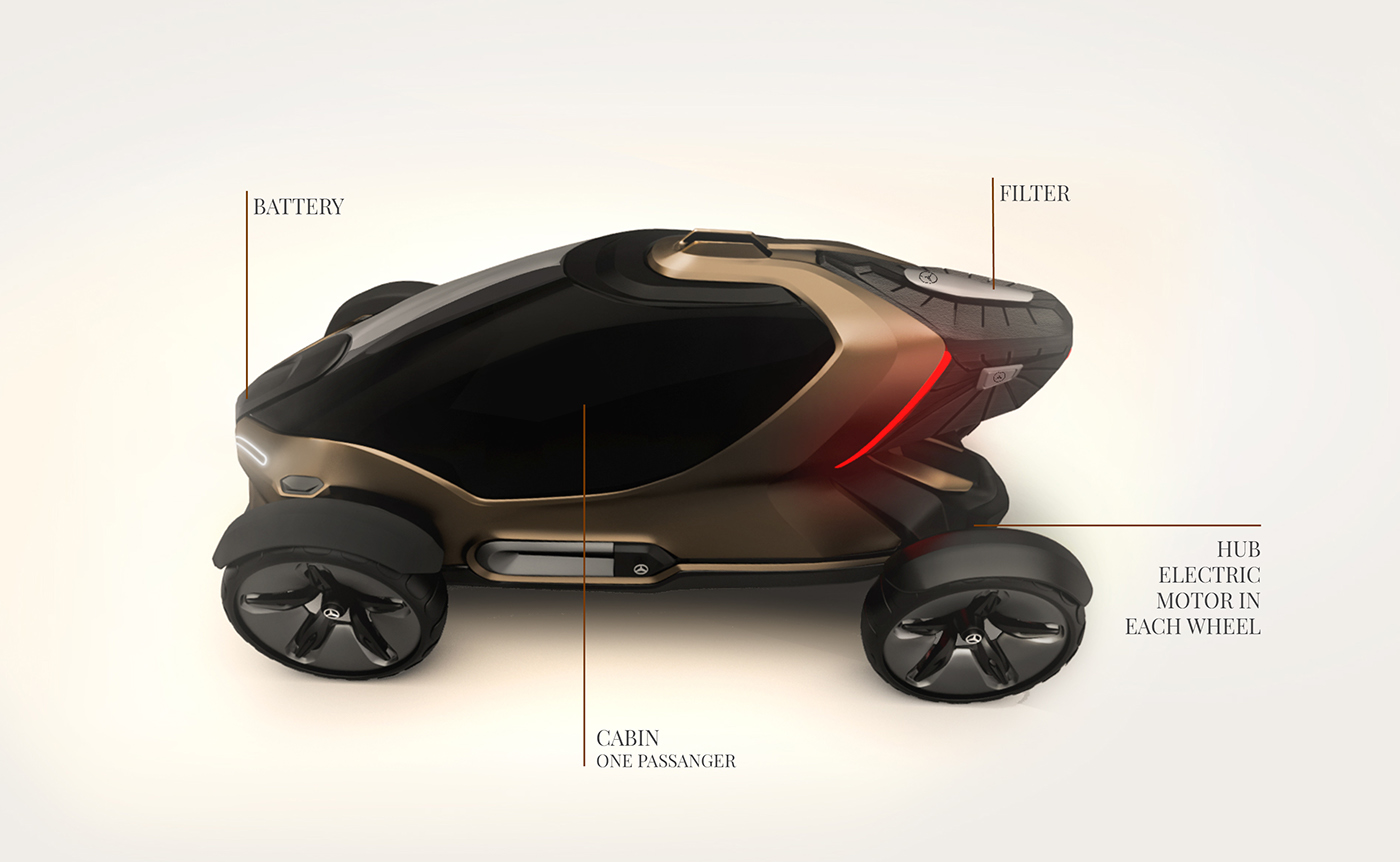 purifier，vehicle，environment protection，concept，