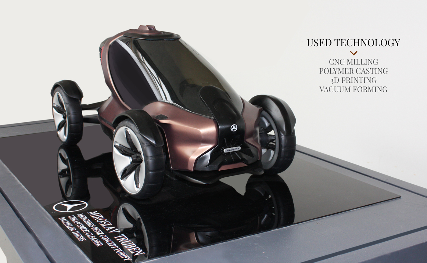 purifier，vehicle，environment protection，concept，