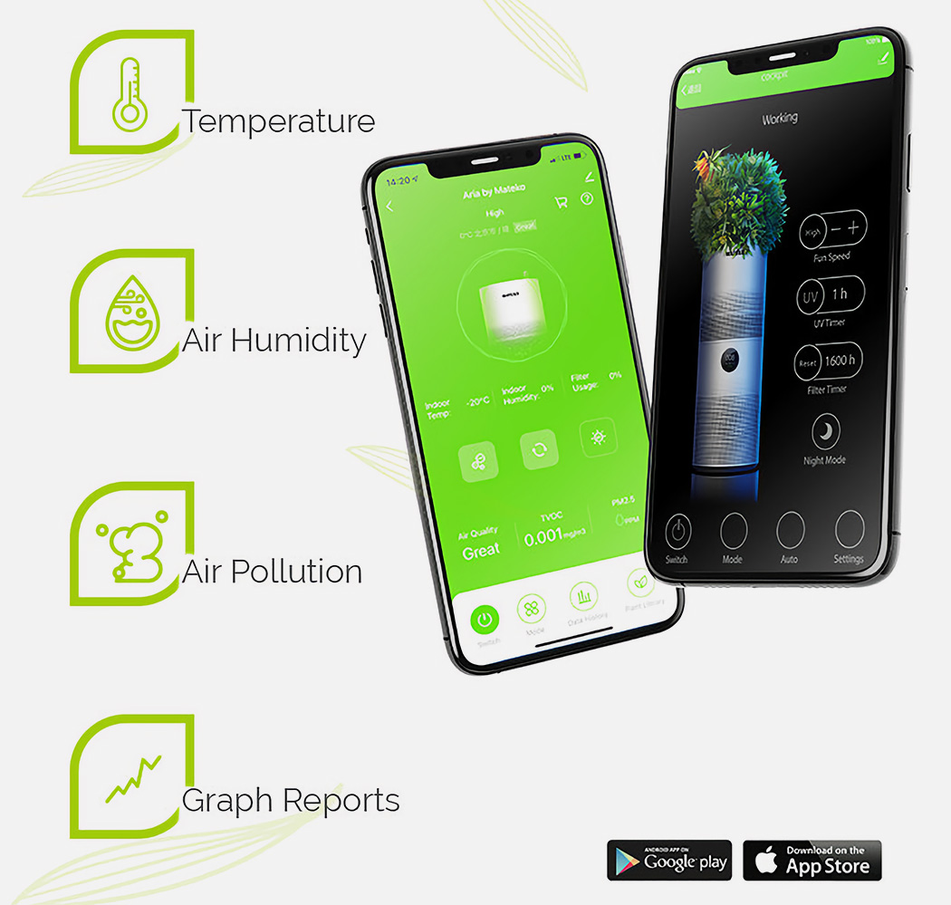 purifier，nasa，Botany，