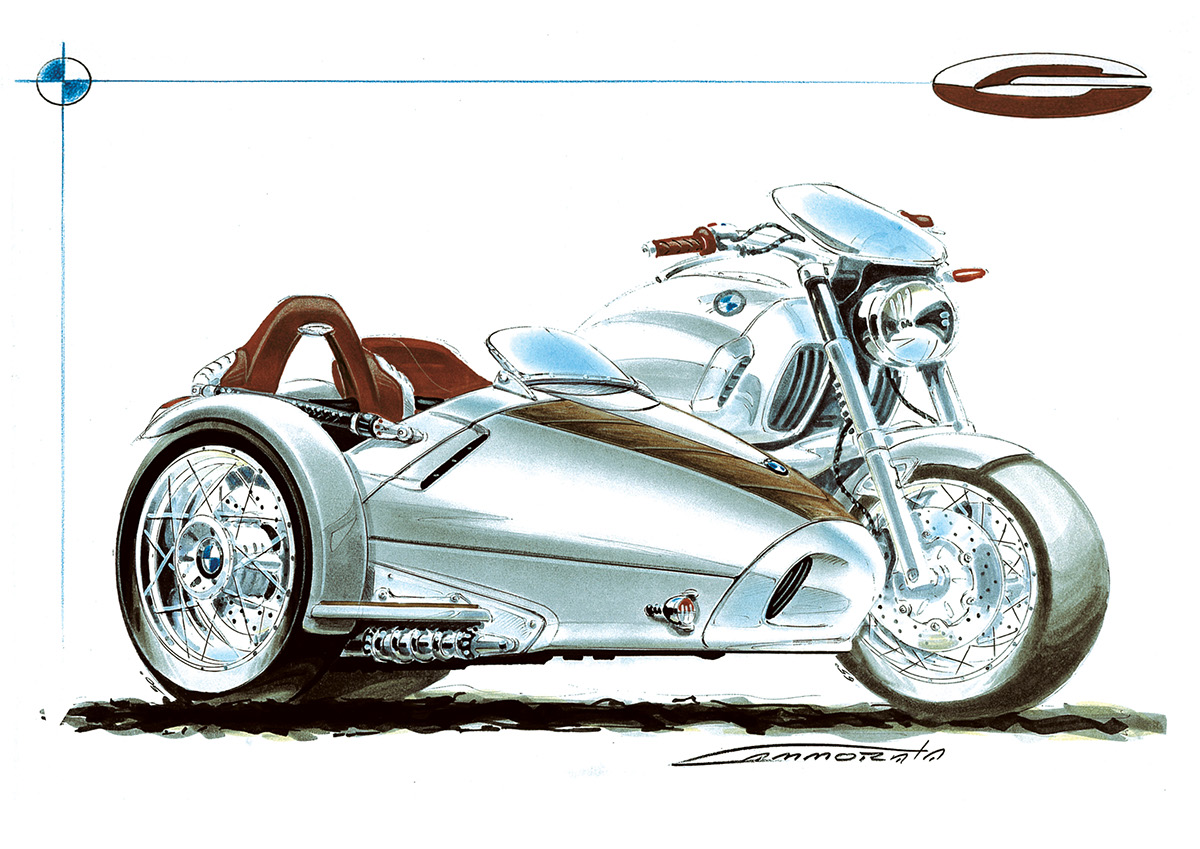 bmw，R1200C，motorcycle，Concept map，