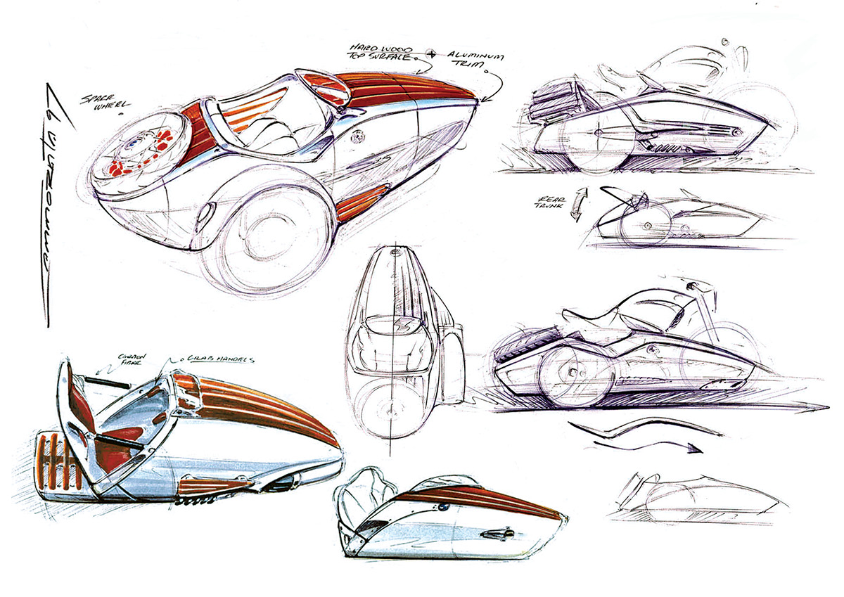 bmw，R1200C，motorcycle，Concept map，