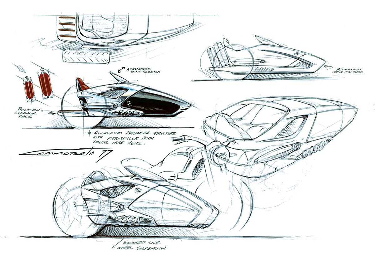 bmw，R1200C，motorcycle，Concept map，