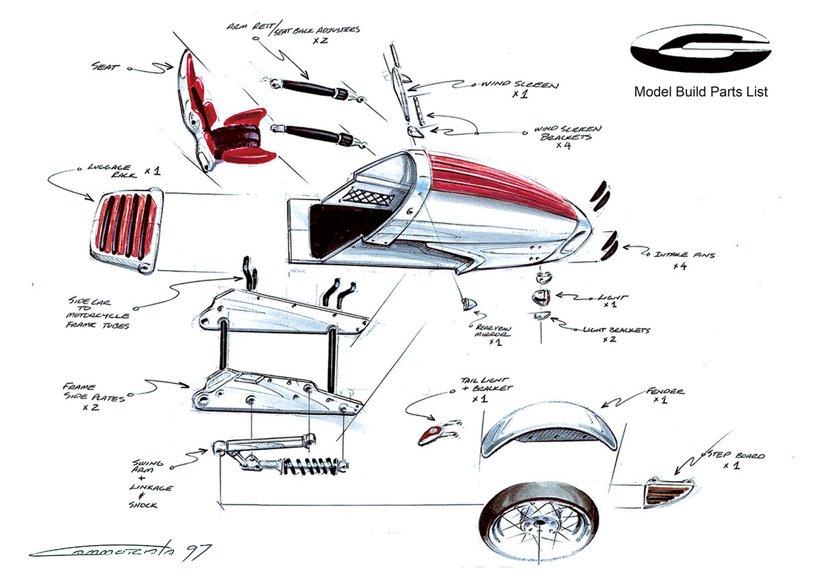 bmw，R1200C，motorcycle，Concept map，