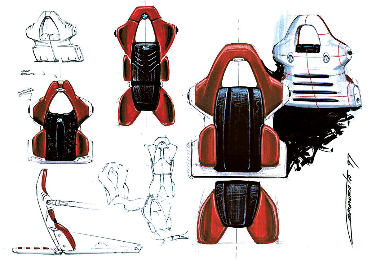 bmw，R1200C，motorcycle，Concept map，