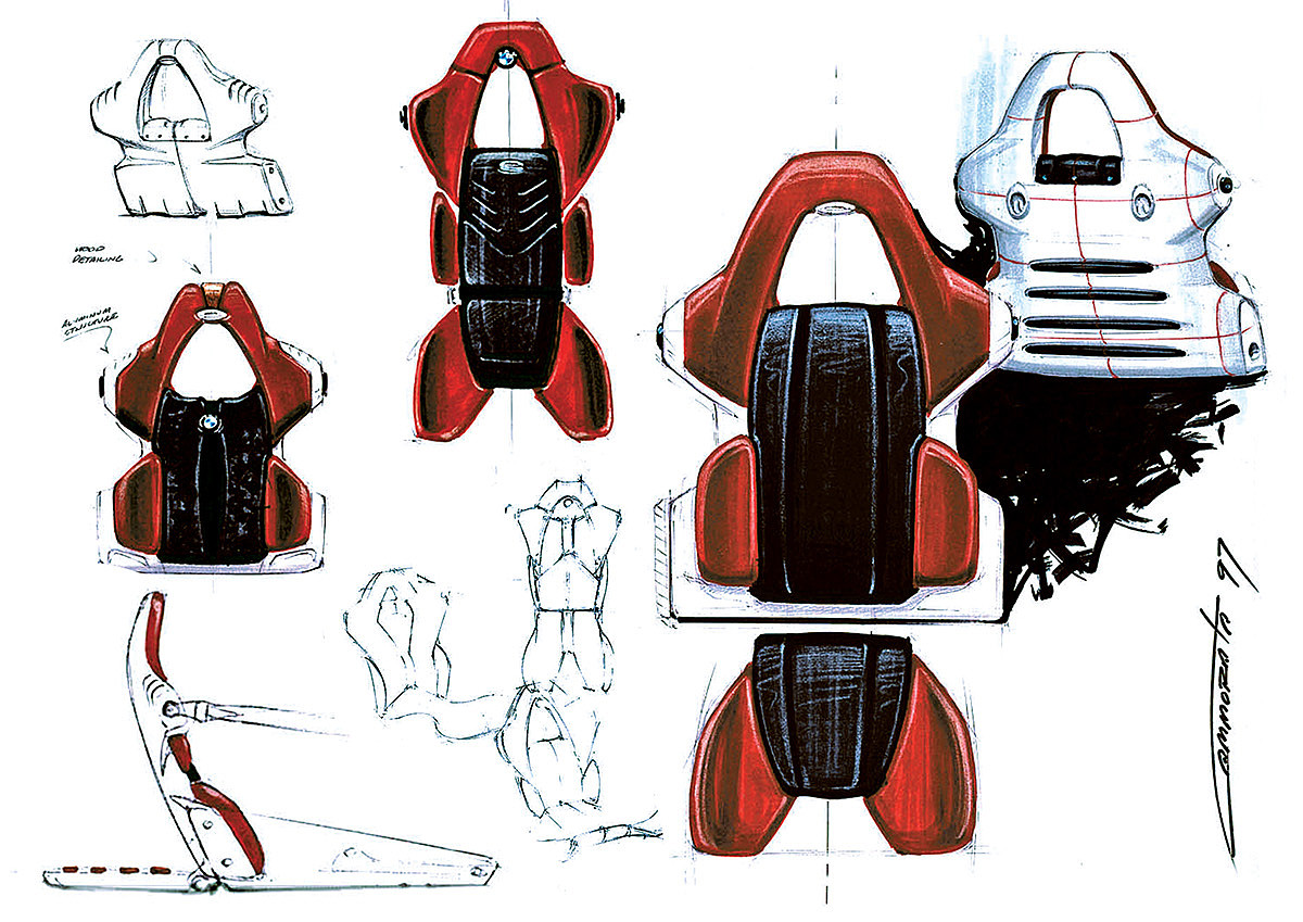bmw，R1200C，motorcycle，Concept map，