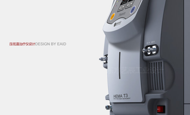 China，medical care，