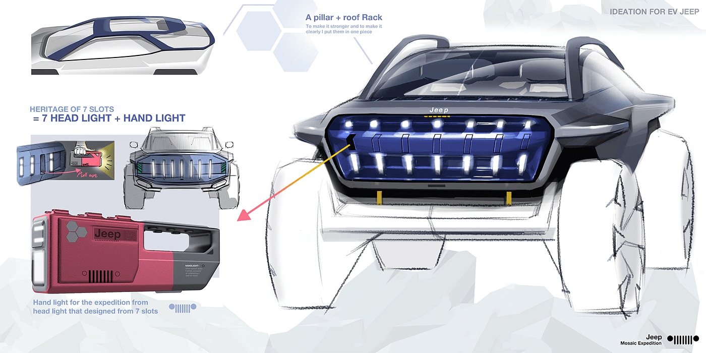 Gwi design，概念设计，汽车，吉普，线稿，