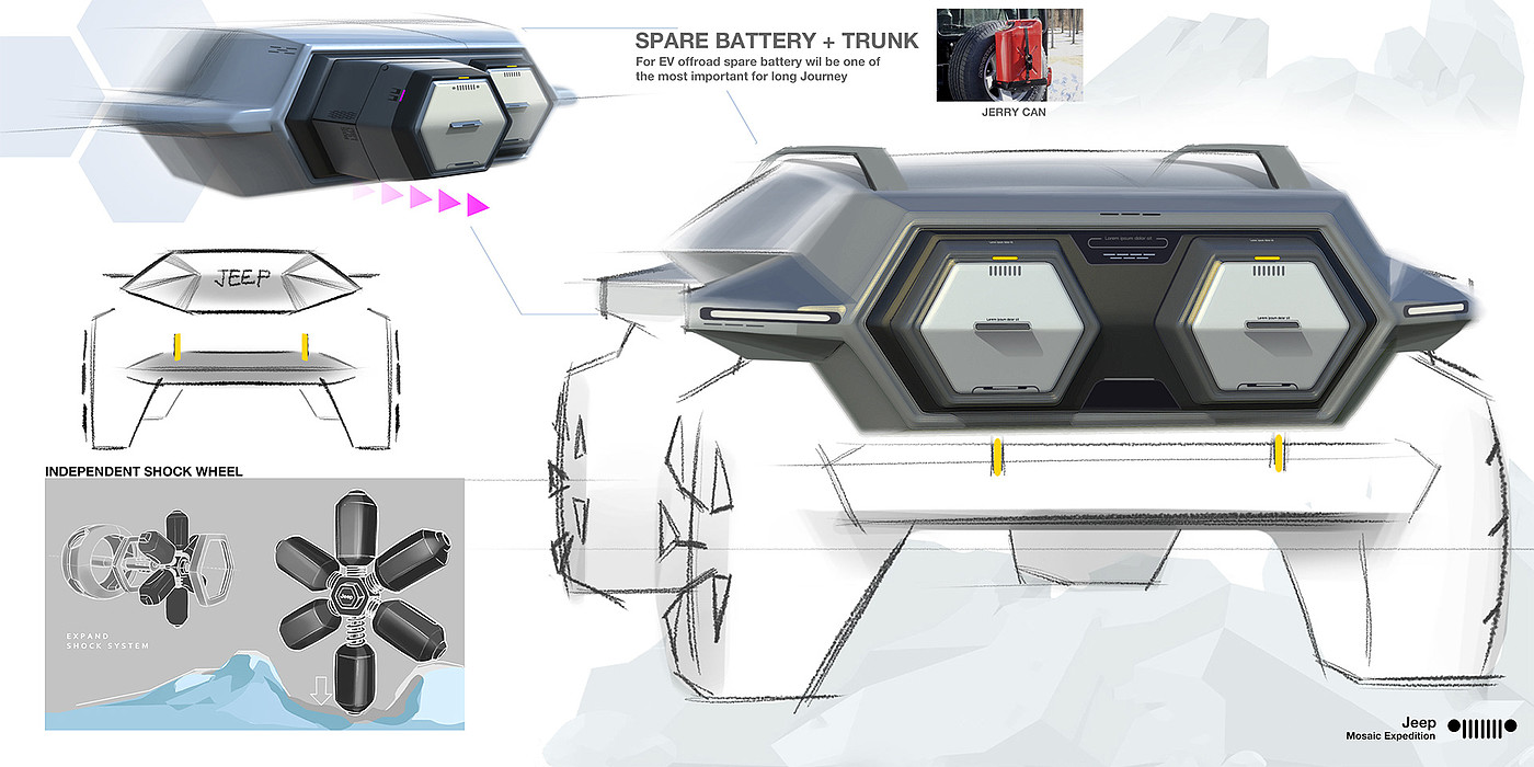 Gwi design，概念设计，汽车，吉普，线稿，