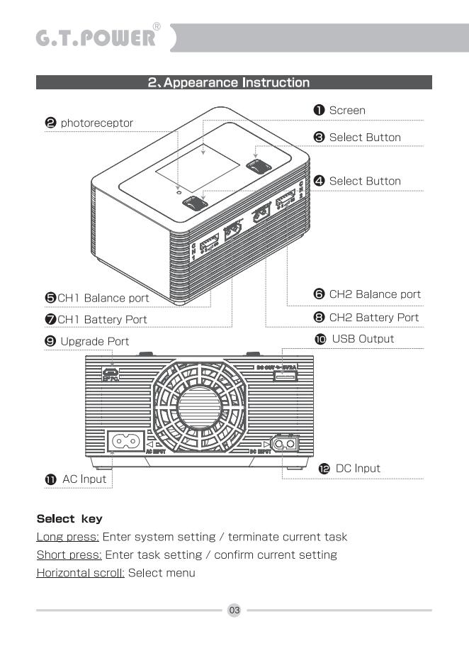 Charger，Remote control model industry，3C electronic products，RC，