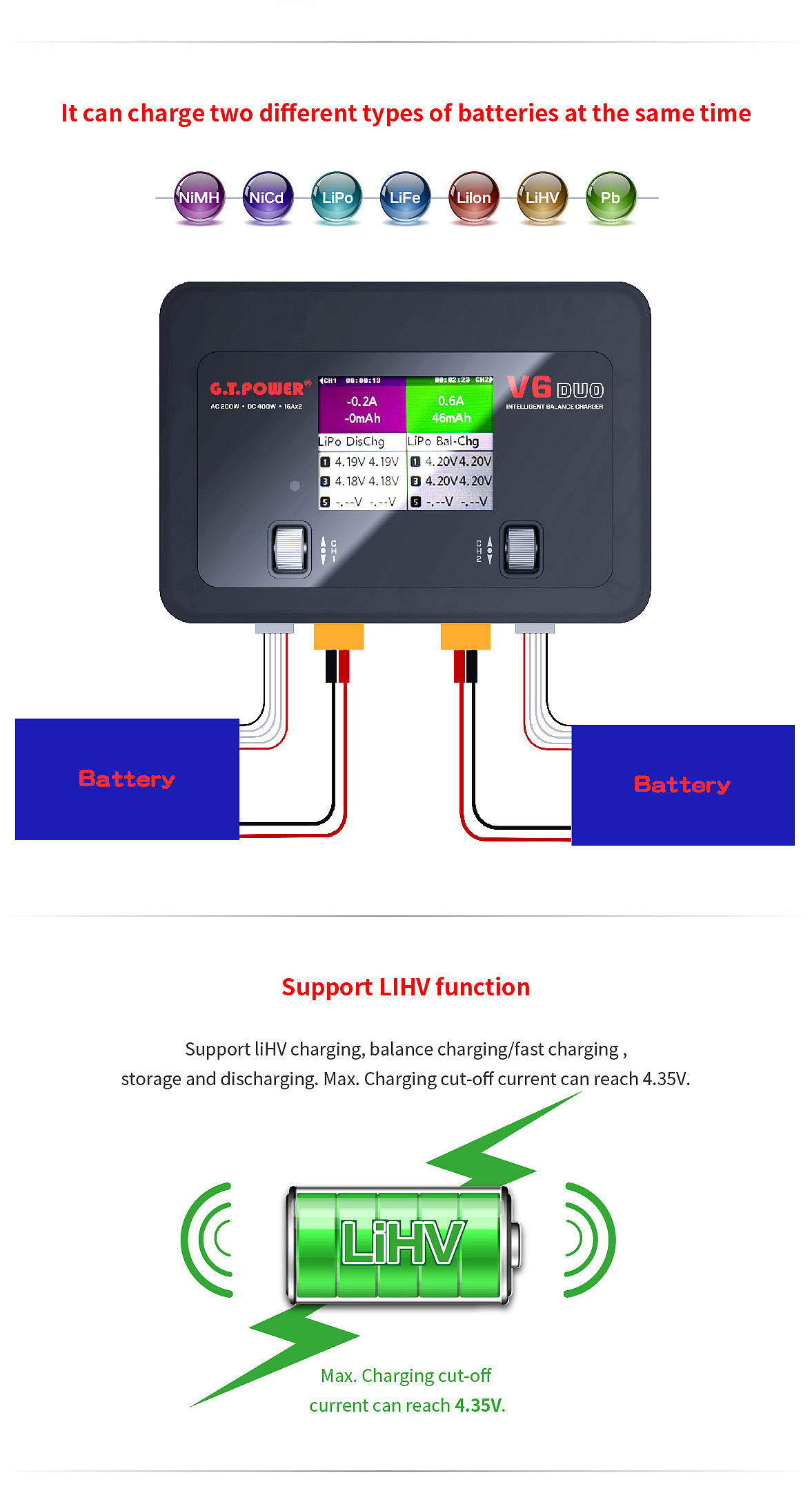 Charger，Remote control model industry，3C electronic products，RC，