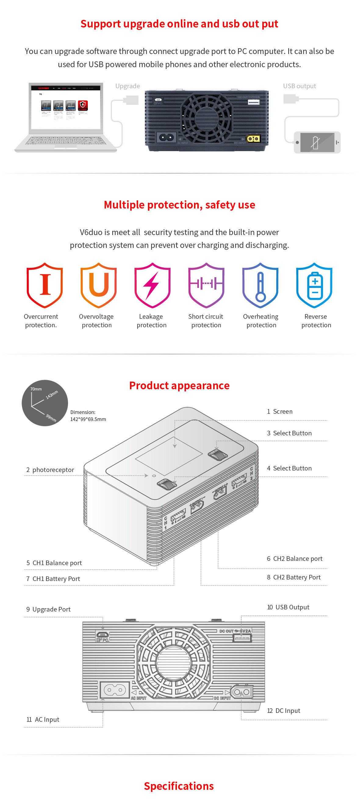 Charger，Remote control model industry，3C electronic products，RC，