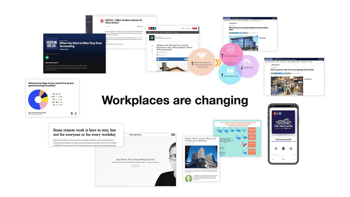 work，team，User experience，intelligence，