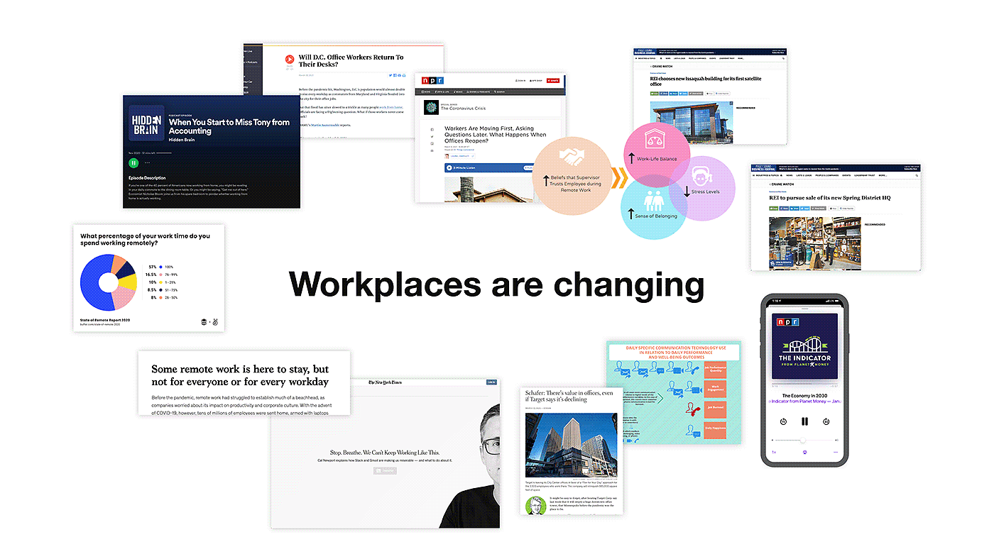 work，team，User experience，intelligence，