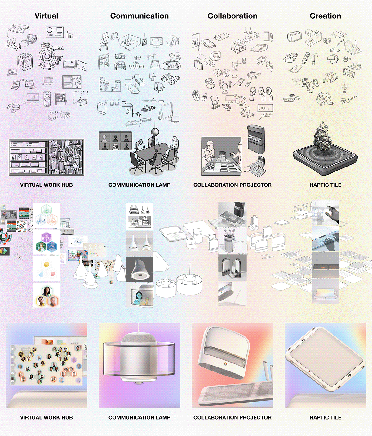 work，team，User experience，intelligence，