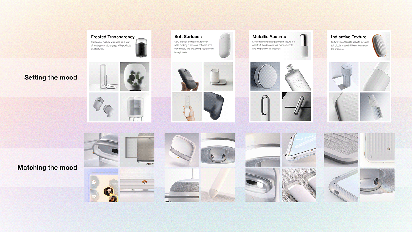 work，team，User experience，intelligence，