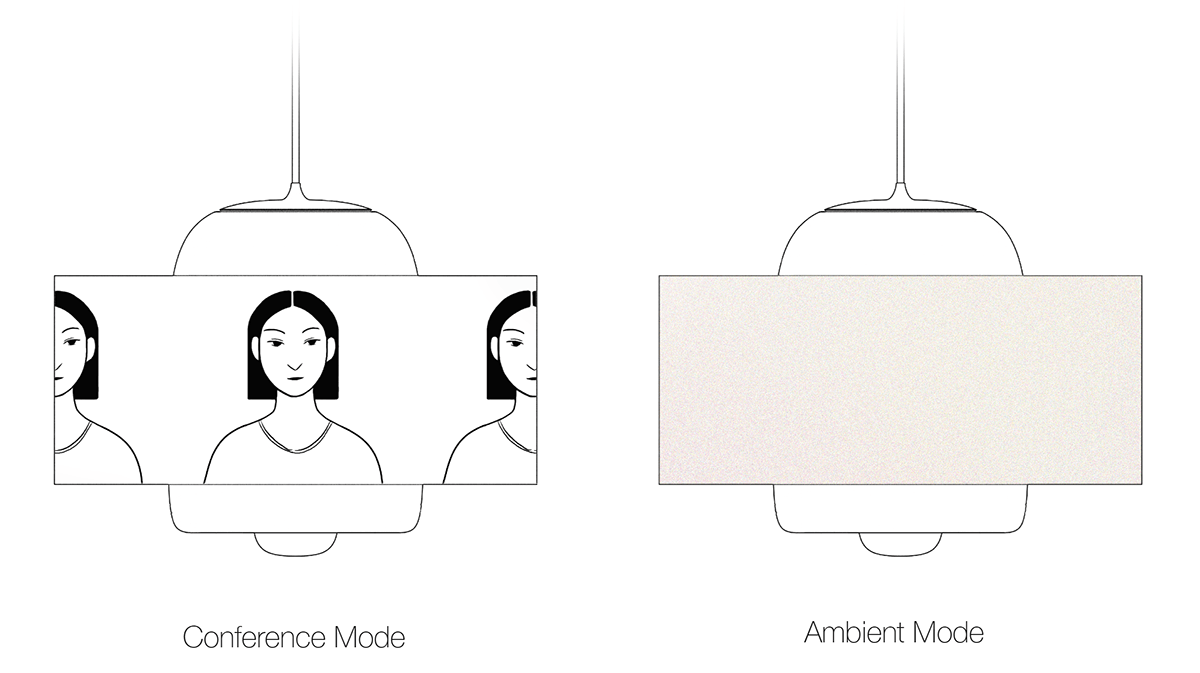 work，team，User experience，intelligence，