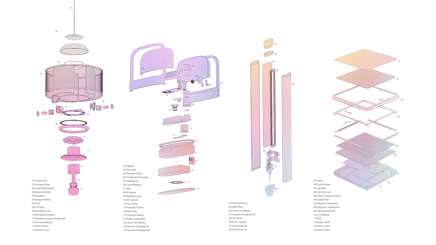 work，team，User experience，intelligence，