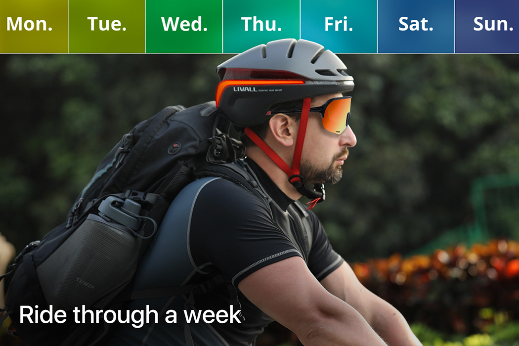 Helmet，Ride，intelligence，sensor，