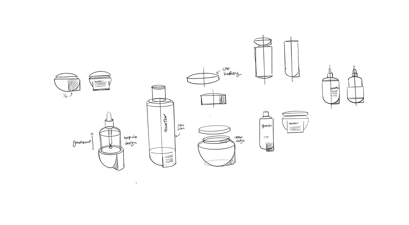 skin care products，Cosmetics，comfortable，security，