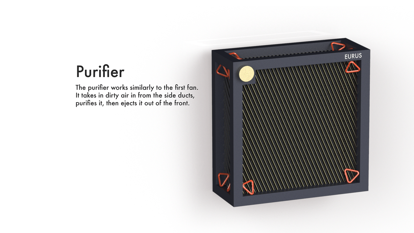 purifier，Humidifier，Art，air conditioner，