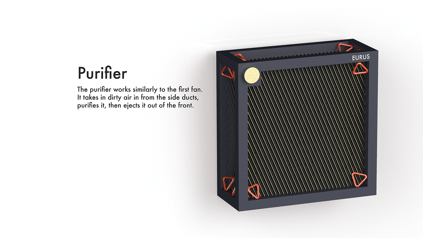 purifier，Humidifier，Art，air conditioner，