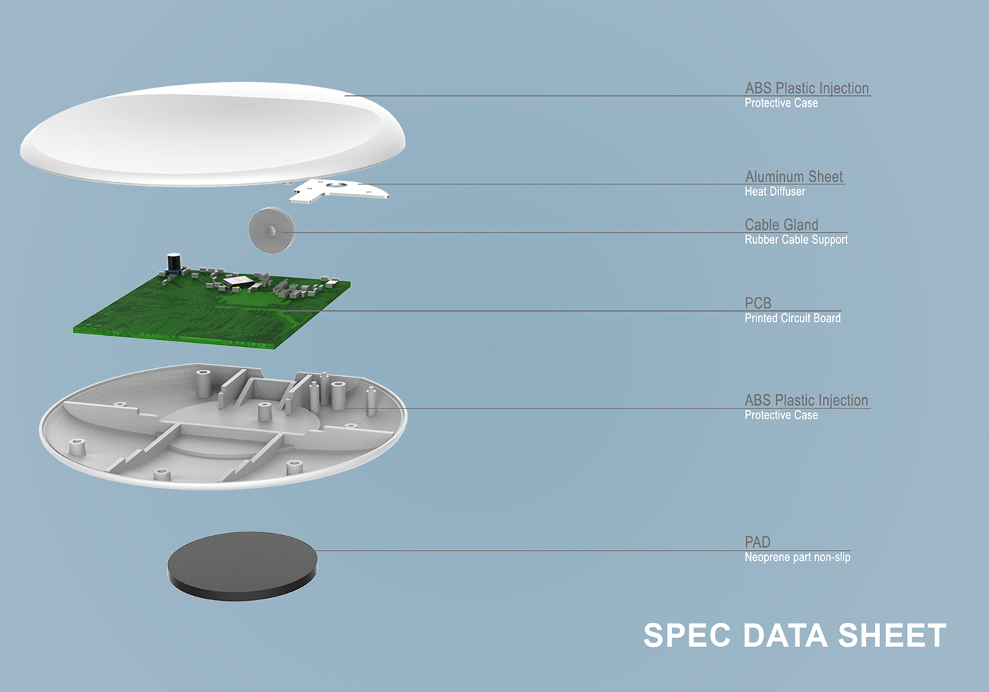medical care，nfc，Electronic card storage device，stone，
