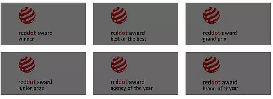 popularization of science，if，red dot，