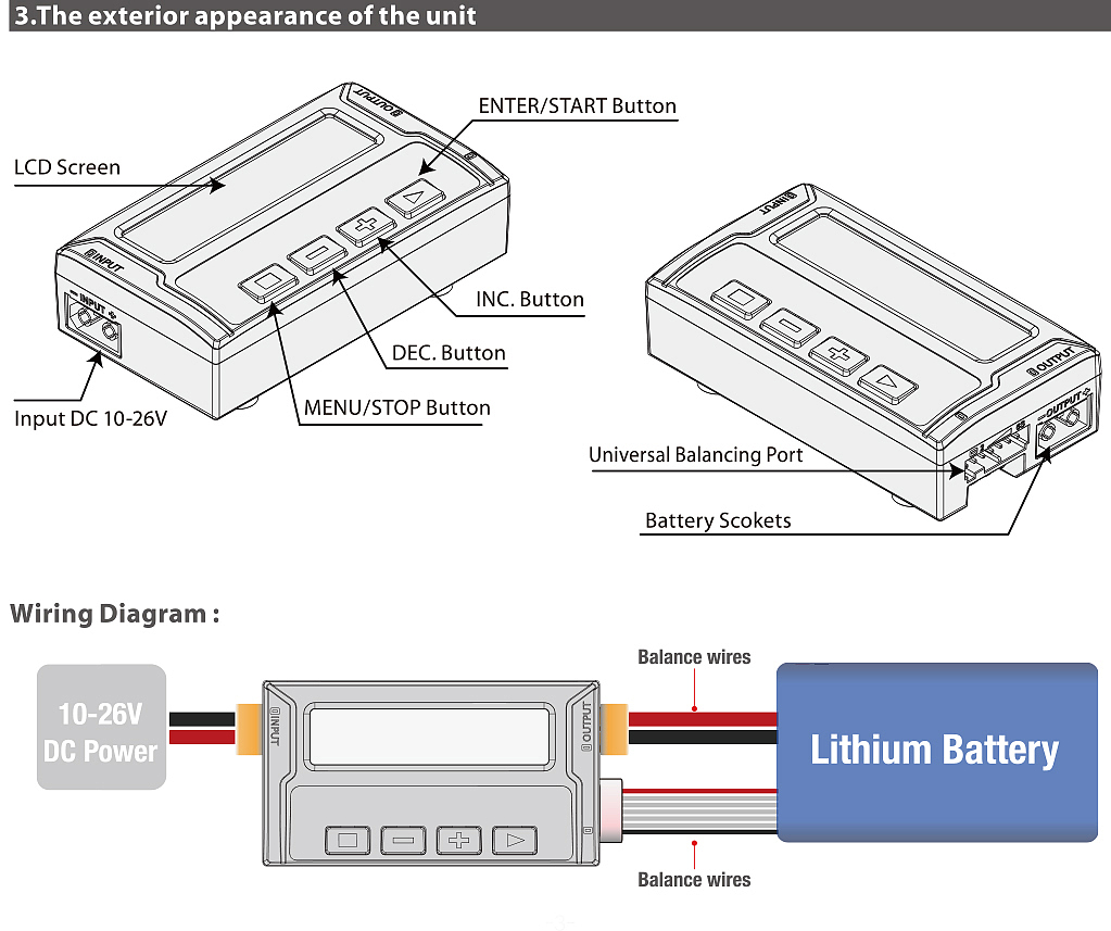 Charger，Remote control model industry，3C electronic products，RC，