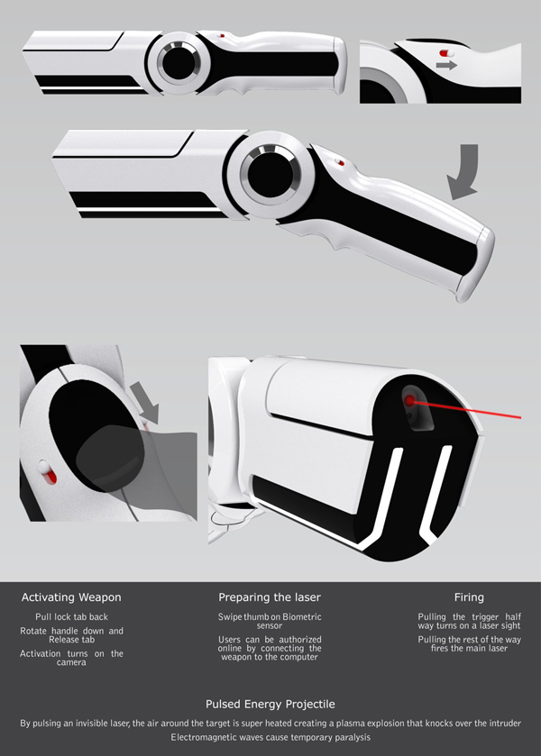 Non fatal，defense，equipment，gun，laser，pulse，