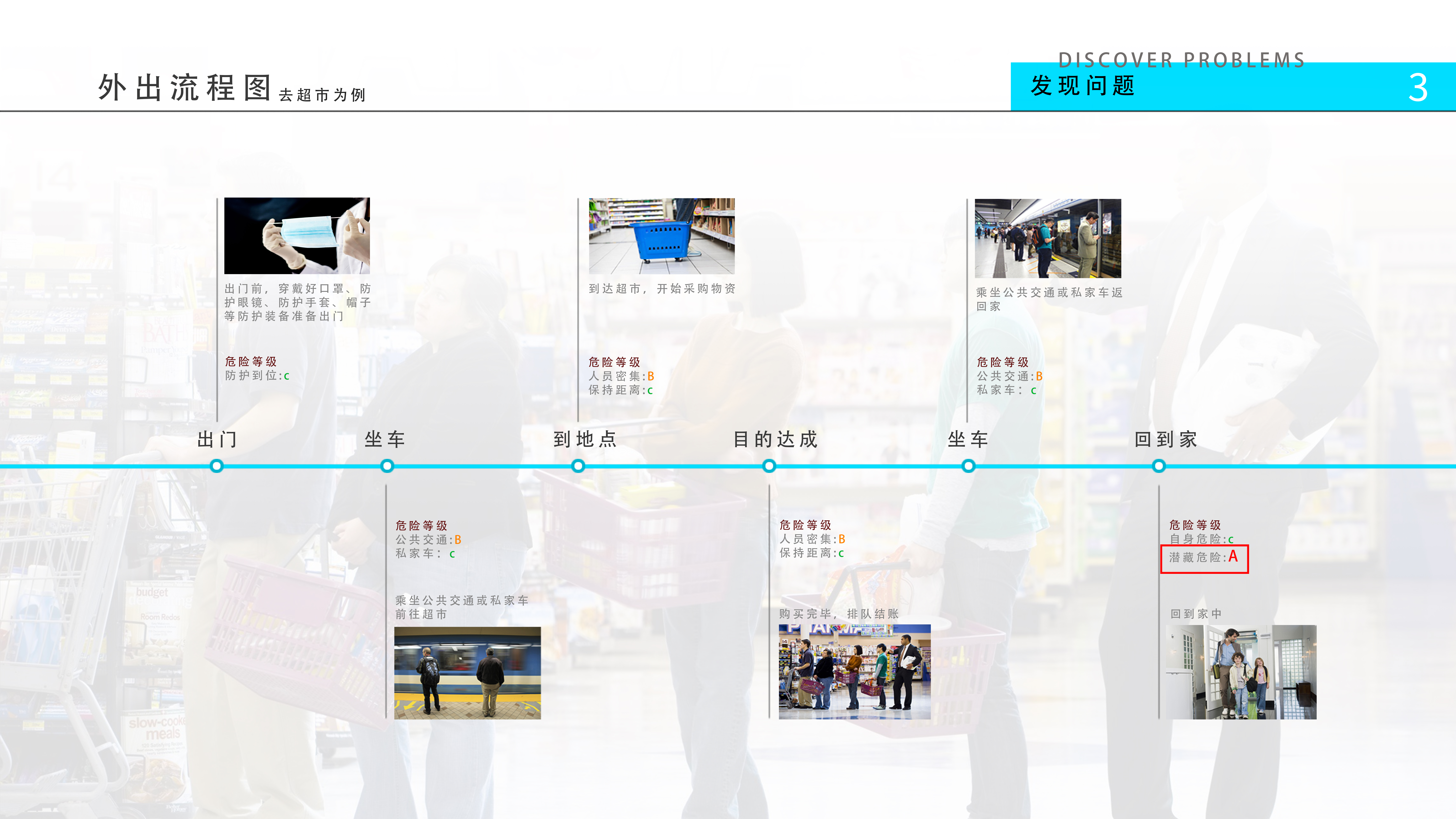 Smart home，ultraviolet rays，Disinfection and sterilization，disinfect，epidemic prevention，healthy，