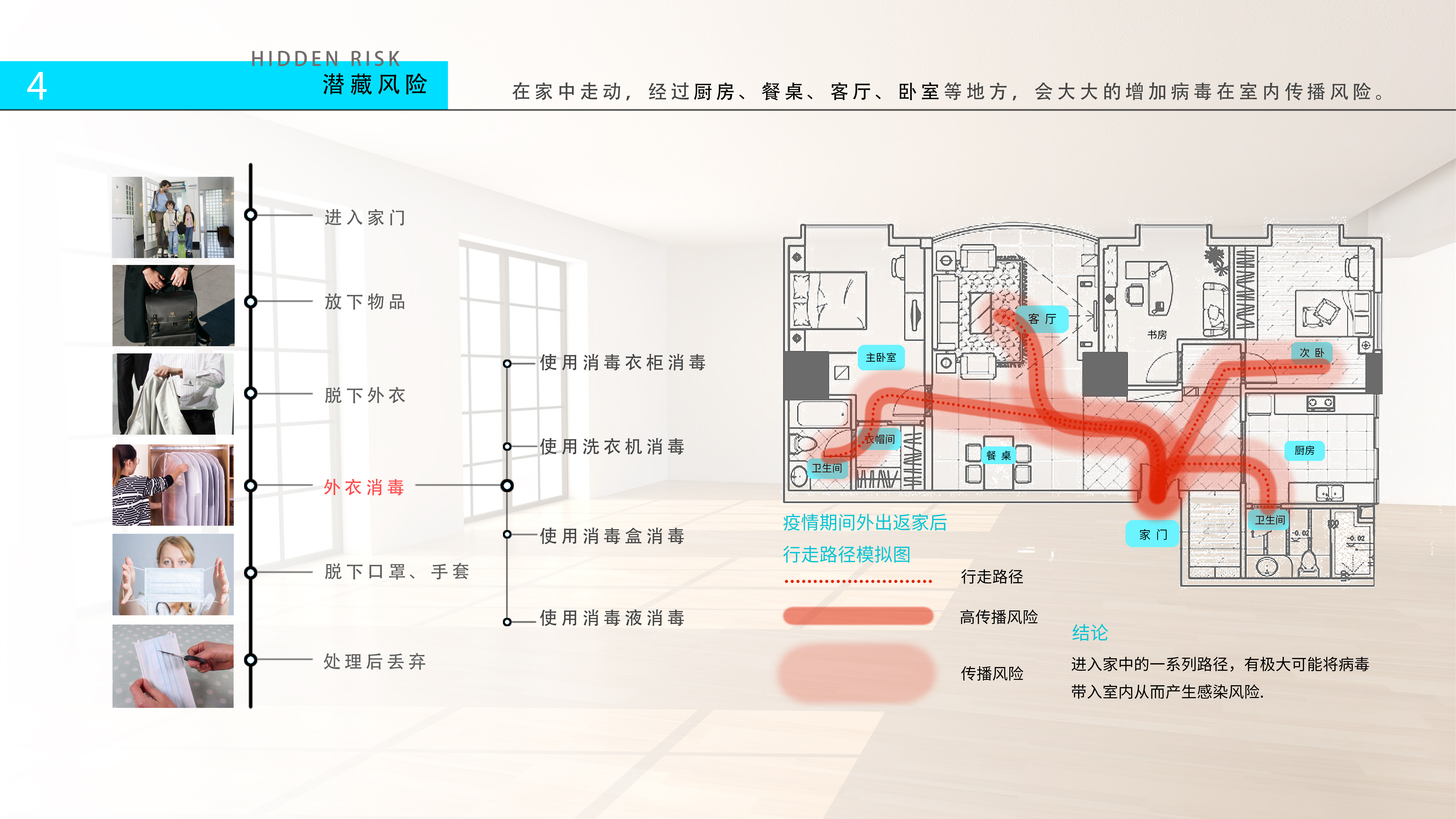 Smart home，ultraviolet rays，Disinfection and sterilization，disinfect，epidemic prevention，healthy，