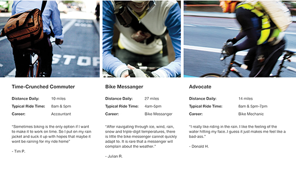 sneakers，Bicycle shoes，city，waterproof，windproof，