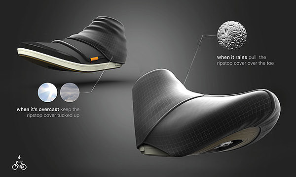sneakers，Bicycle shoes，city，waterproof，windproof，